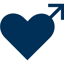 Ikon som representerar behovet Manshälsa