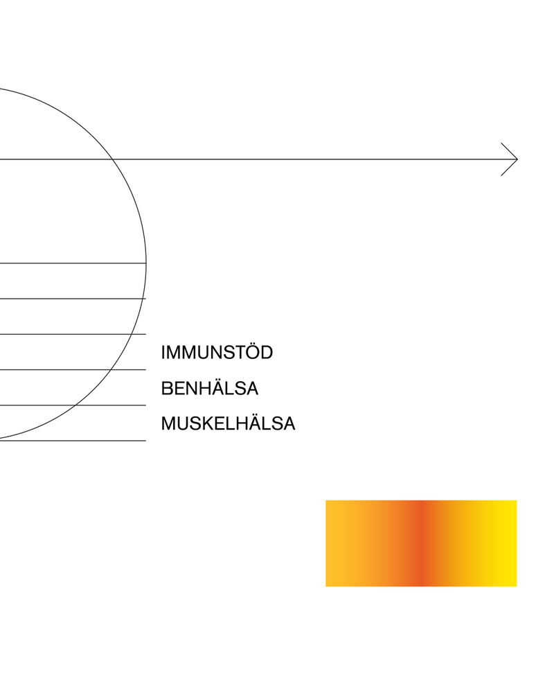 D3-vitamin 5000, 90 kapslar (4 av 7)